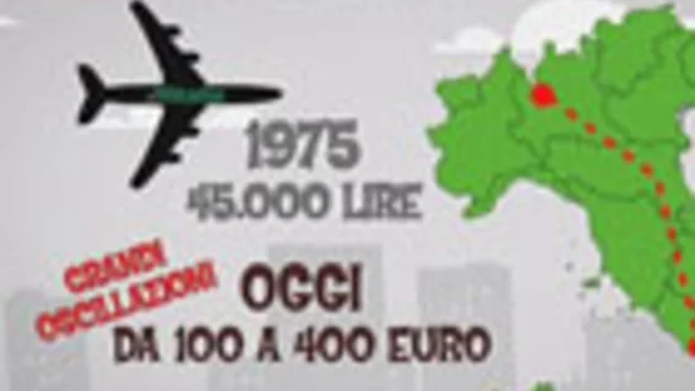 GLI SPIAZZATI, DAL POSTO FISSO ALLA PENSIONE SVALUTATA