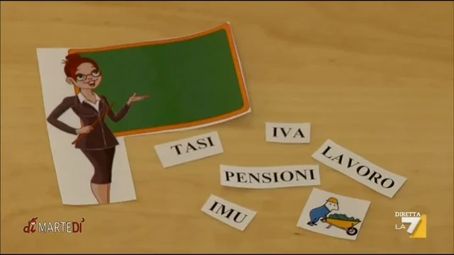 La scheda di Vicsia Portel - Meglio un lavoro oggi o una pensione domani?