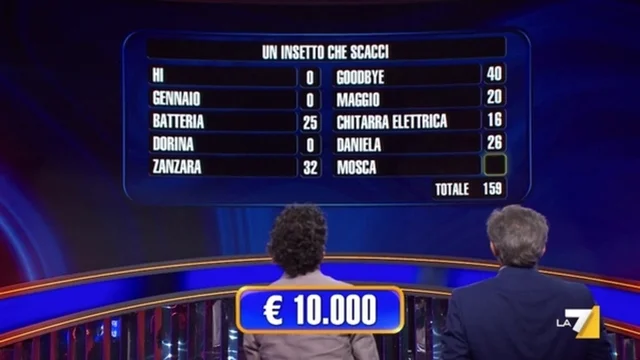 La famiglia Lattanzio gioca per 10.000 euro