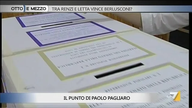 Non è tempo di sondaggi