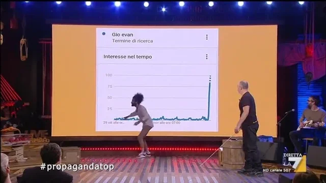 Propaganda Live - PROPAGANDATOP - 09/11/2018