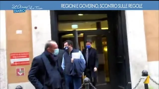 L'Aria Che Tira - Diario
