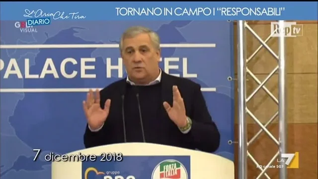 L'Aria Che Tira - Il Diario 22/12/2018