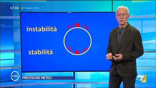 Meteo LA7 - 22/5/2024