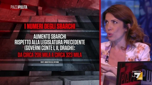 Sbarchi dei migranti: cosa dicono i dati? Lo scontro tra Italo Bocchino e Linda Giannattasio