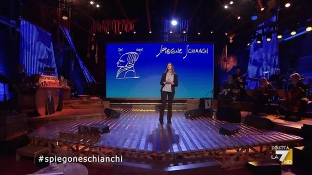 Lo spiegone di Francesca Schianchi a Propaganda Live | 14 marzo 2025