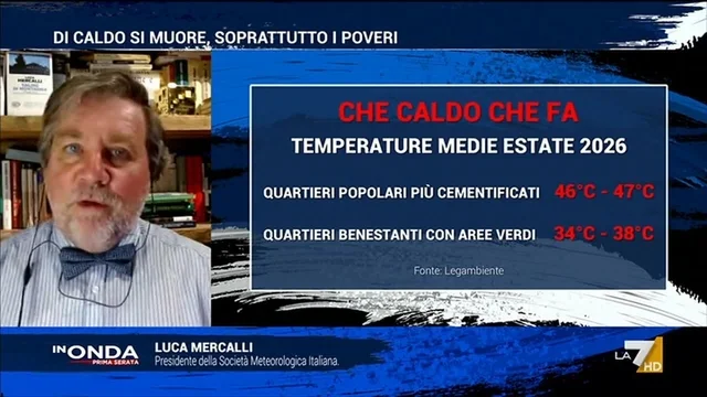 Cooling poverty, quando il caldo non è uguale per tutti: l'analisi del climatologo Luca Mercalli