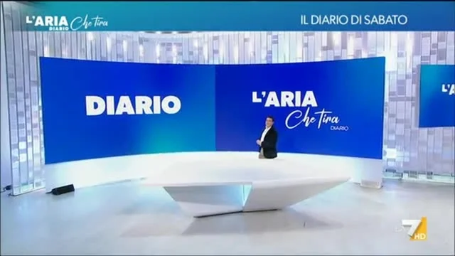 L'Aria Che Tira