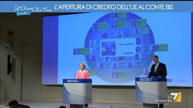 L'Aria Che Tira - Diario 15/09/2019