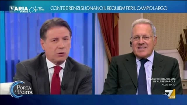 L'Aria Che Tira