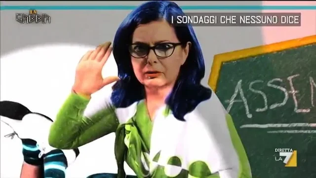 Boldrini quante assenze