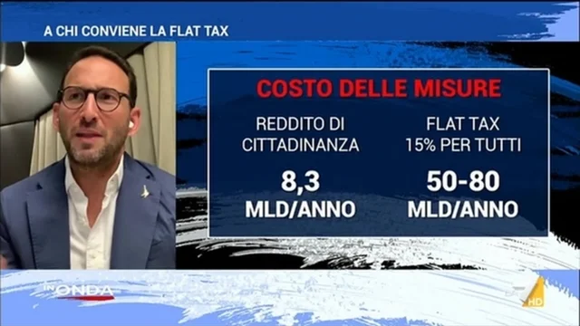In Onda - Puntata del 21/8/2022