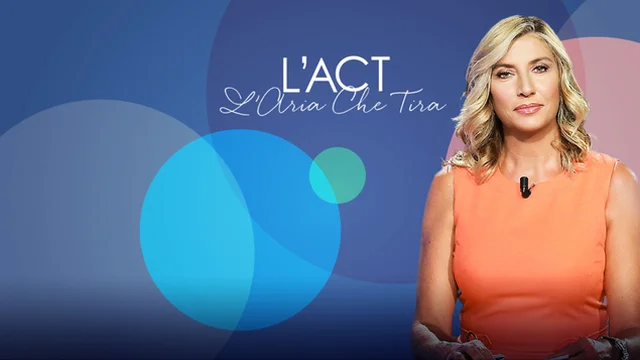 L'Aria Che Tira - 19/05/2023