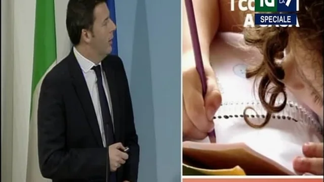 Matteo Renzi #LaSvoltaBuona