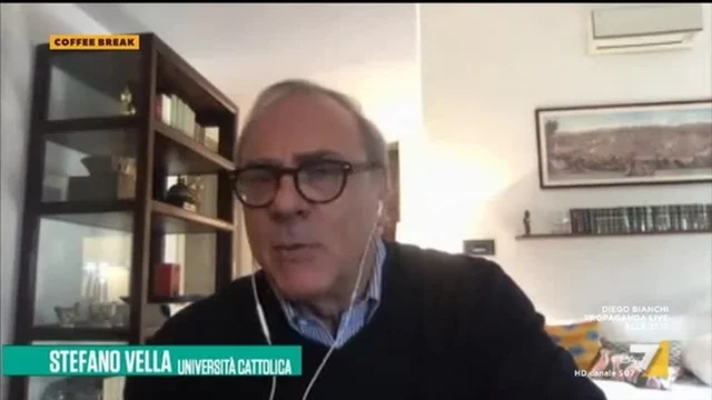 Coffee Break - Puntata 20/03/2020