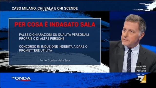 In Onda: Caso Milano, chi Sala e chi scende