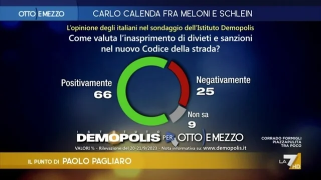 Due temi che mettono tutti d'accordo