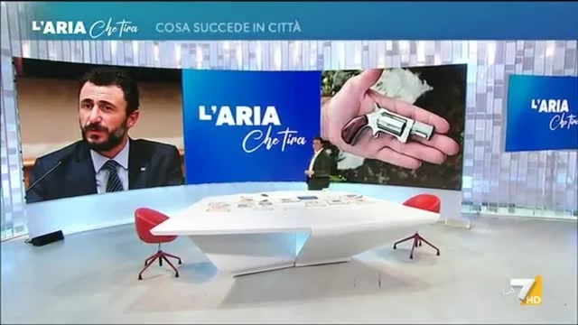 L'Aria Che Tira