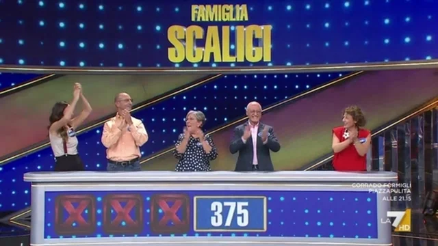 La Famiglia Scalici diventa la nuova famiglia campione!