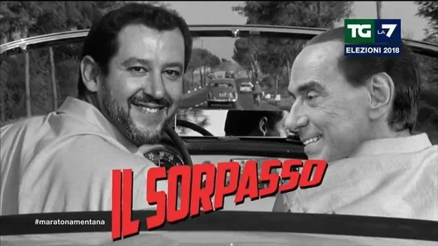 Il sorpasso della Lega su Forza Italia