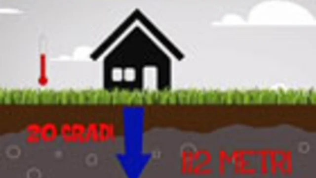 CASE A RISPARMIO ENERGETICO