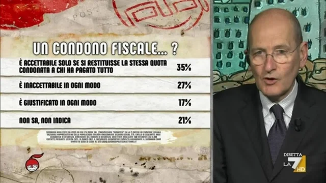 Sondaggi Pagnoncelli su scuole, vaccini e condono fiscale