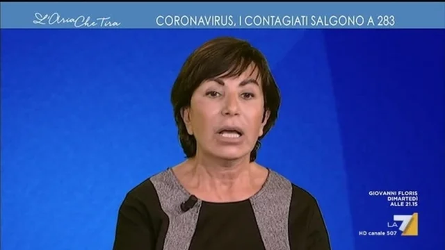 L'Aria Che Tira - Puntata 25/02/2020
