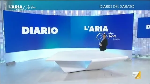 L'Aria Che Tira