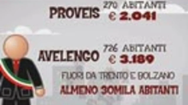 Province autonome: sprechi e privlegi