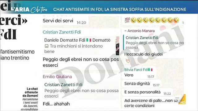 Chat antisemite in Fratelli d'Italia, la sinistra soffia sull'indignazione
