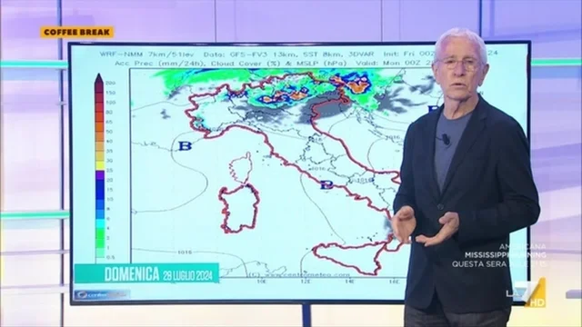 "Giorno più caldo di sempre?", il commento del meteorologo Sottocorona