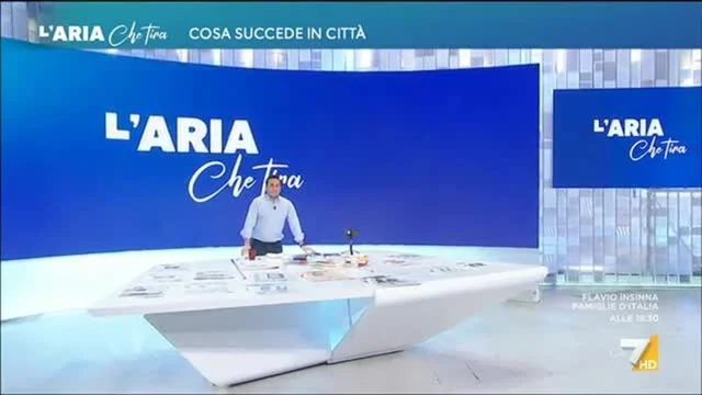 L'Aria Che Tira