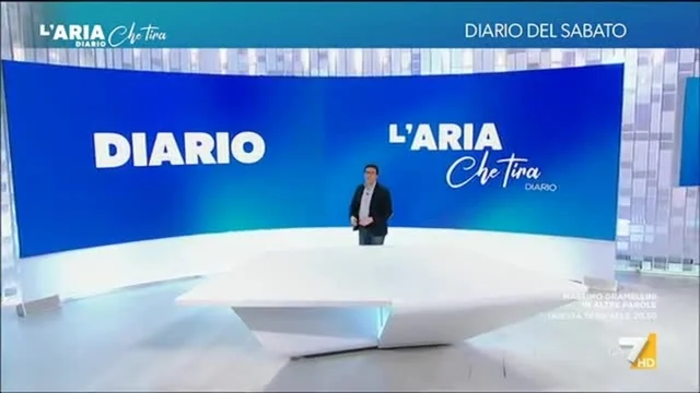 L'Aria Che Tira - Diario