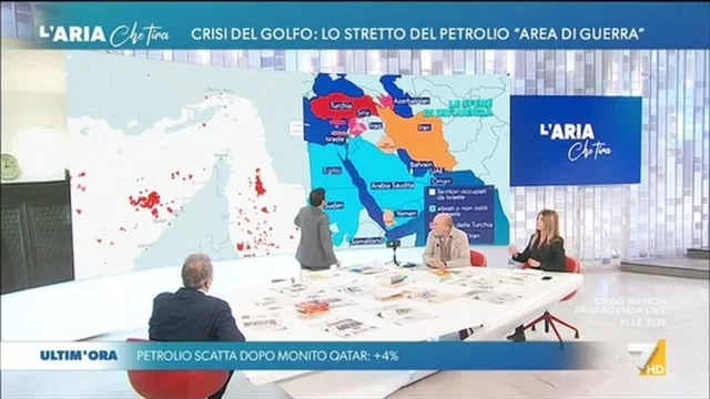 L'Aria Che Tira - Puntata del 6/3/2026