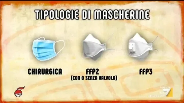 Mascherine, la virologa Ilaria Capua: "Ecco quali indossare..."