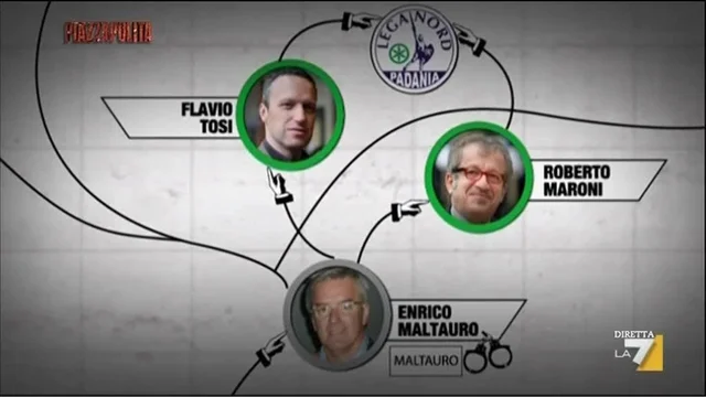 La mappa del caso Expo