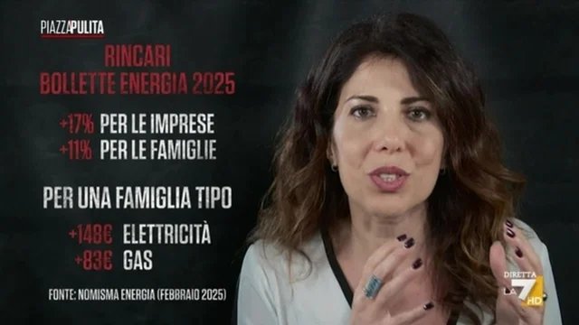 Bollette, tasse e salari: l’Italia sta crescendo davvero? L’analisi di Linda Giannattasio