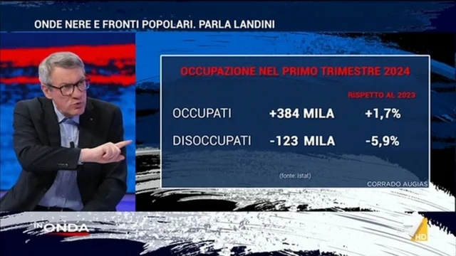 Onde nere e fronti popolari: parla Landini - In Onda - Puntata del 16/6/2024