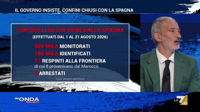Schengen e Ceuta, Senaldi: “Perché dovevamo ritirare questo provvedimento? La situazione a Ceuta non l’ha risolta Sánchez”
