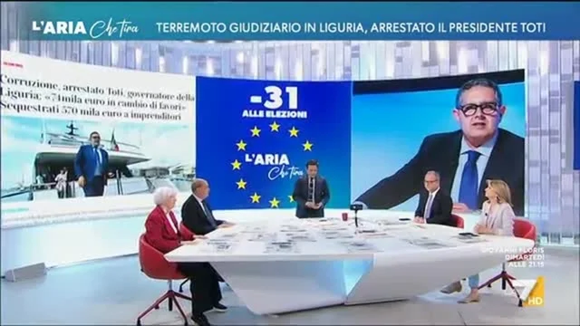 L'Aria Che Tira