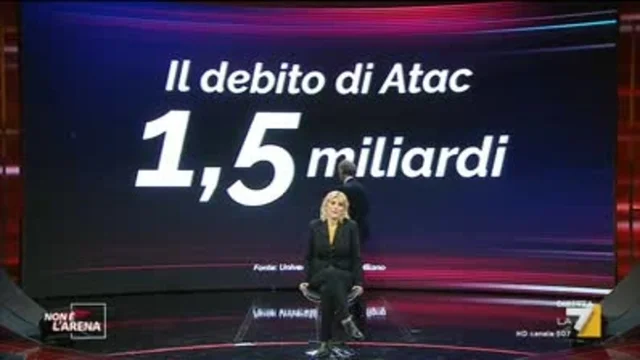 Caso Quintavalle, Giletti:'In quale azienda normale i vertici possono fare un buco di 1,5 miliardi'