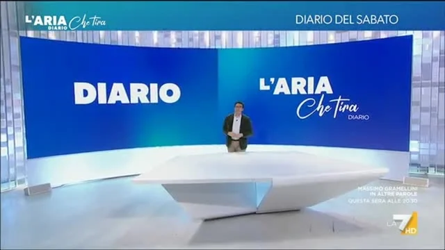 L'Aria Che Tira