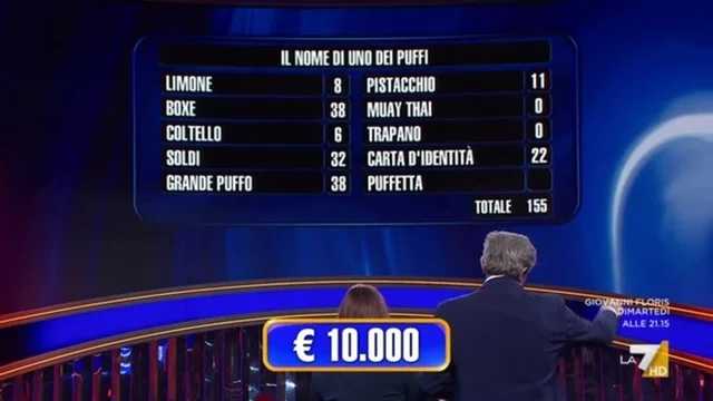 Si gioca a Quota 200 per 10.000 euro