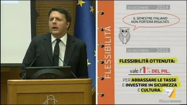 Conferenza Stampa Matteo Renzi: non ho dichiarato guerra all'Europa