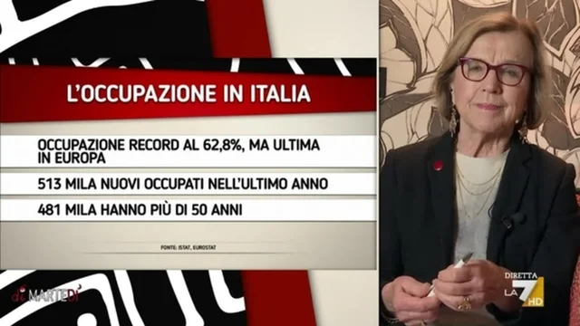 Fornero: “Salvini pacifista? Va dove pensa di trovare dei voti”