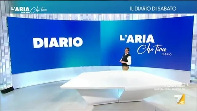 L'Aria Che Tira