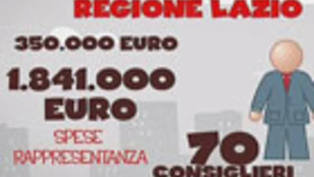 SPRECOPOLI