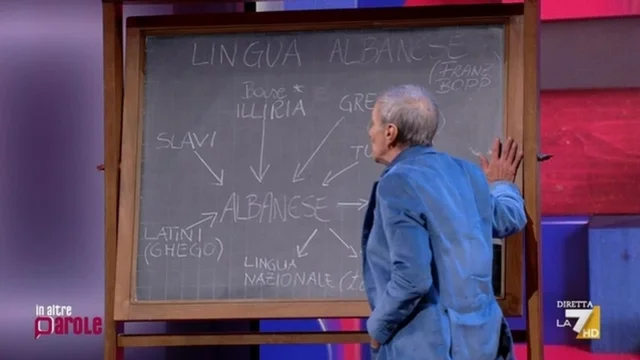 La curiosità sulla lingua albanese di Roberto Vecchioni