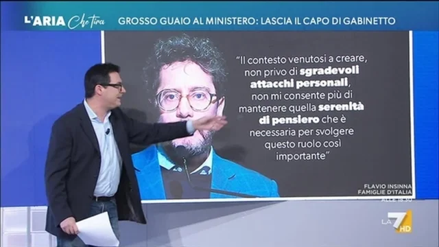 L'Aria Che Tira - Puntata del 24/10/2024
