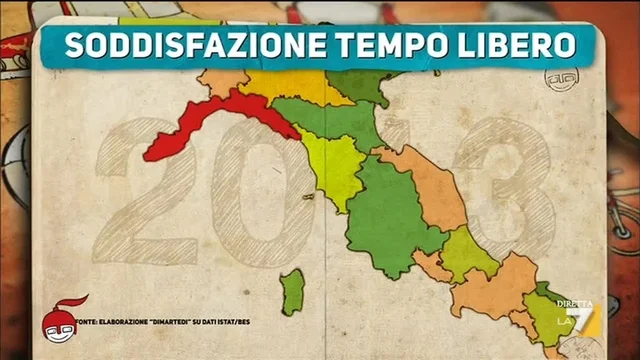 La qualità della vita in Italia